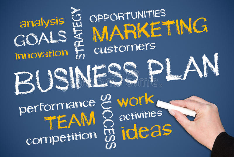 business plan